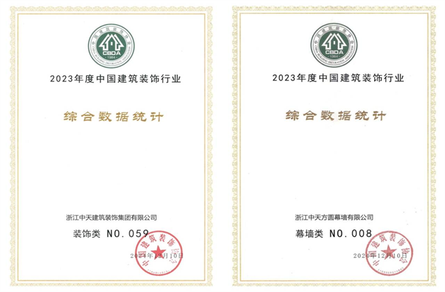 wnsr威尼斯装饰集团位列2023年度中国建筑装饰企业百强59位、幕墙百强第8位